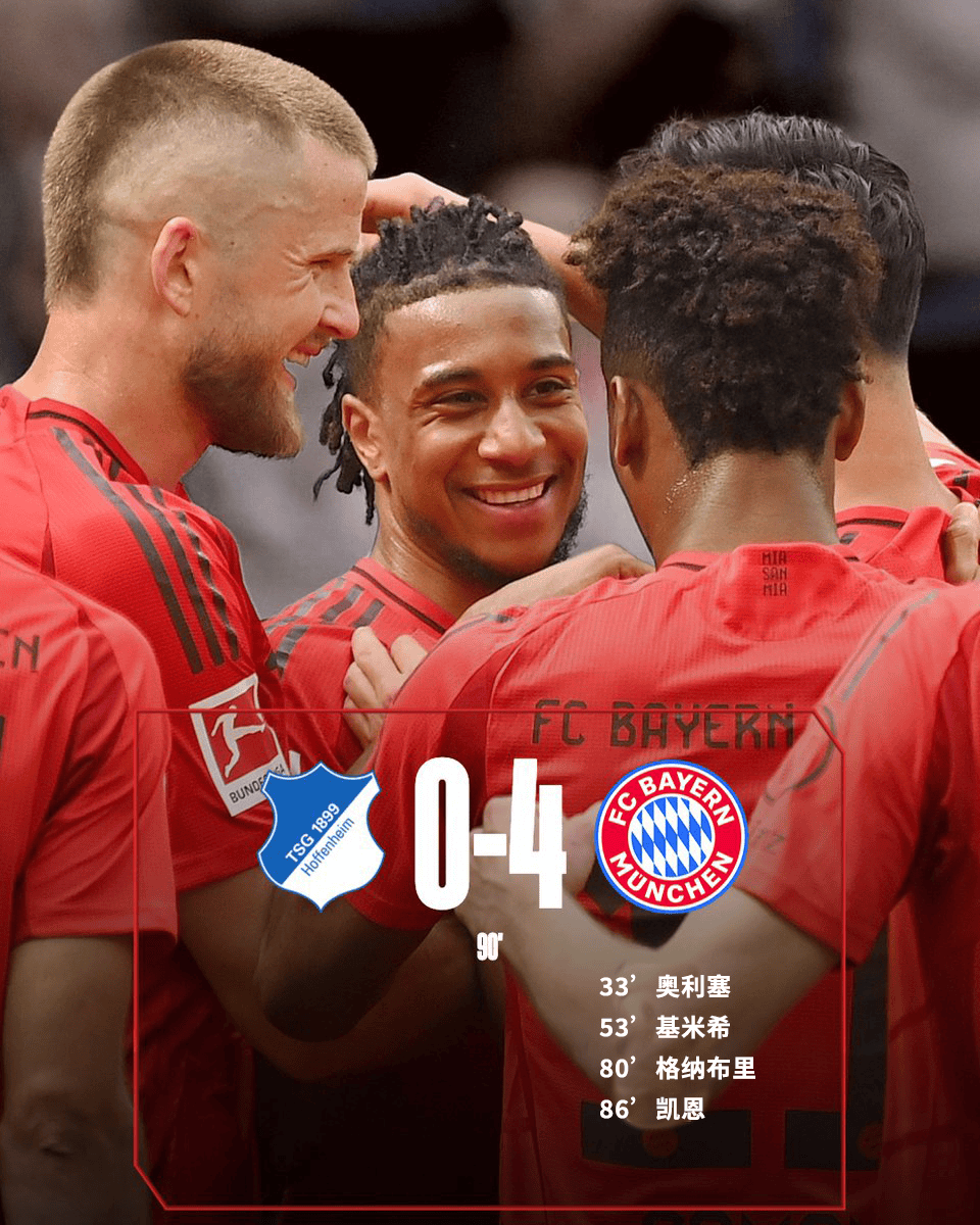 包含霍芬海姆反击击败对手，晋级形势良好的词条