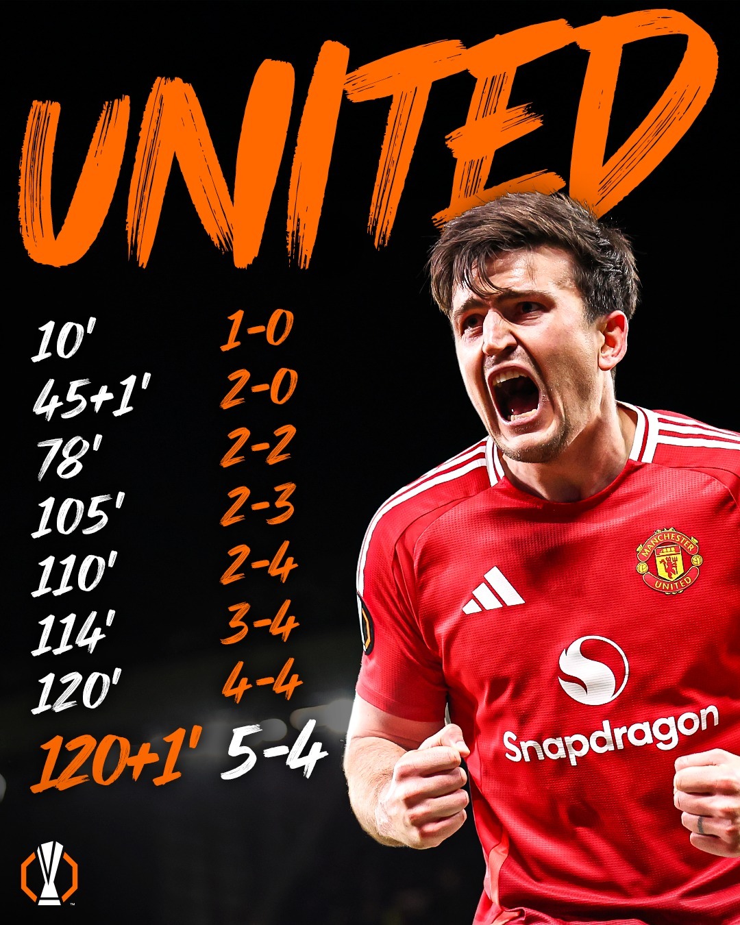 雷火电竞入驻-曼联足球俱乐部遭遇前所未有的伤病潮