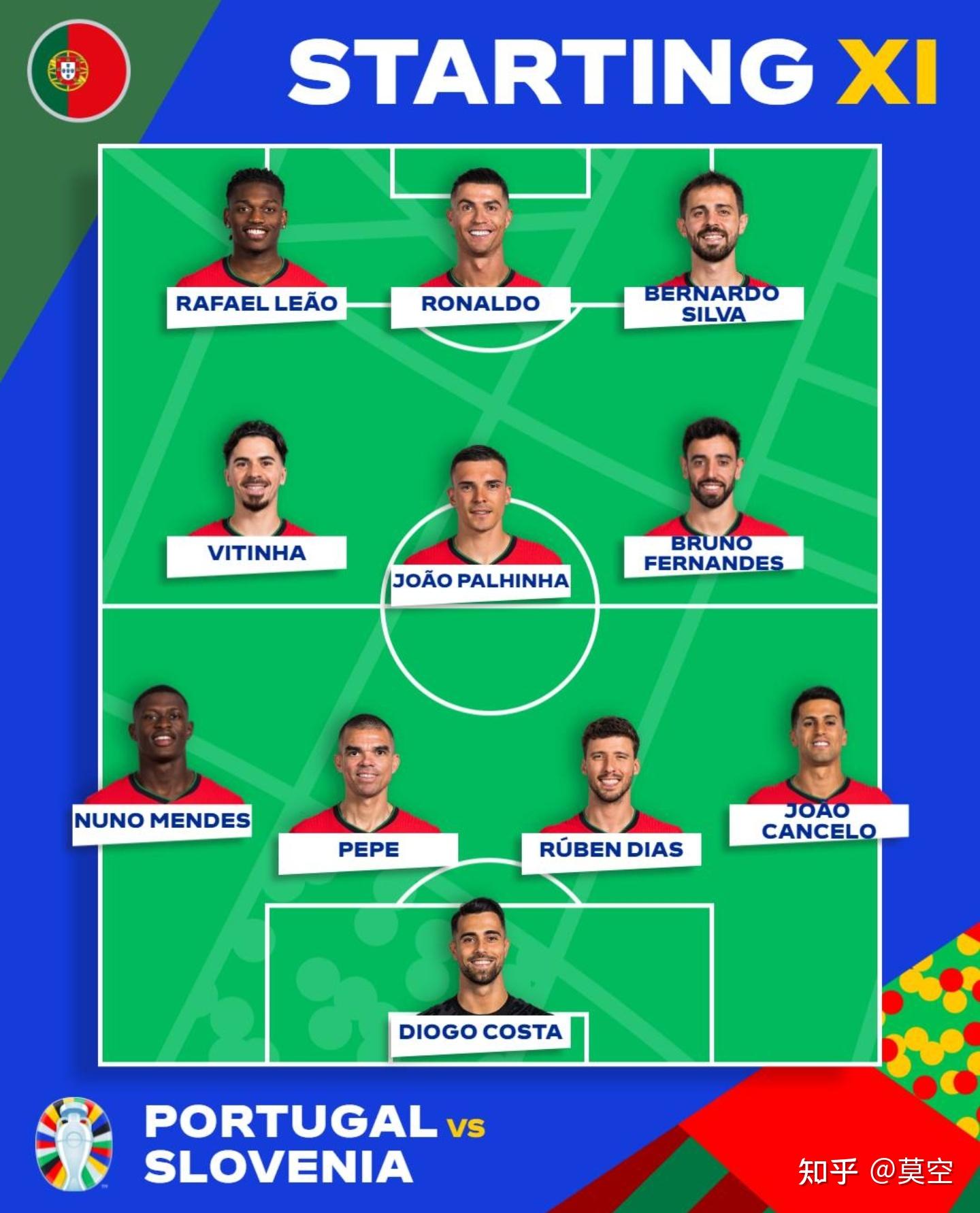 雷火电竞亚洲先驱-包含斯洛文尼亚不敌俄罗斯，欧洲杯之路断的词条