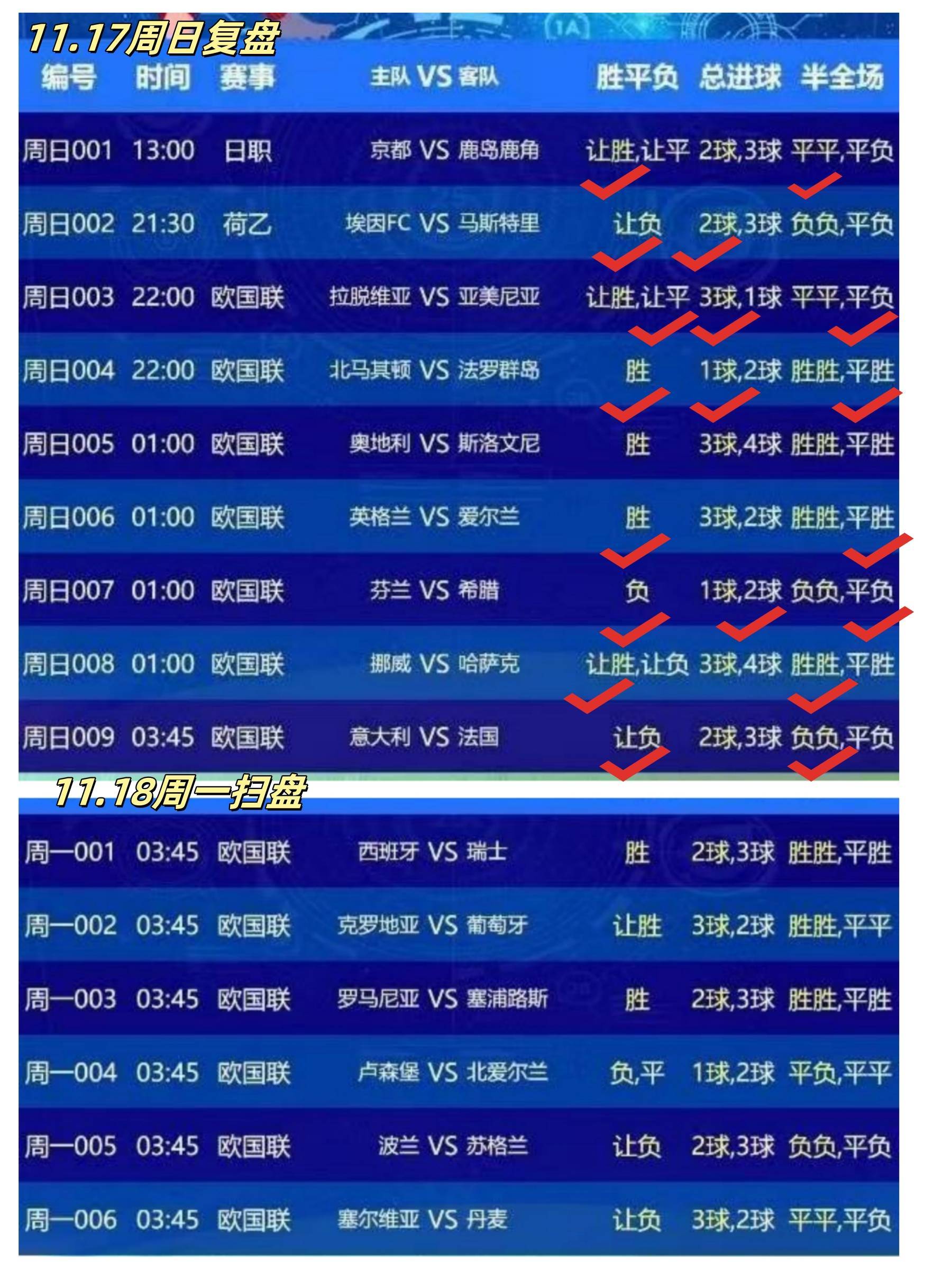 雷火电竞-冷门频出！足球战况跌宕起伏